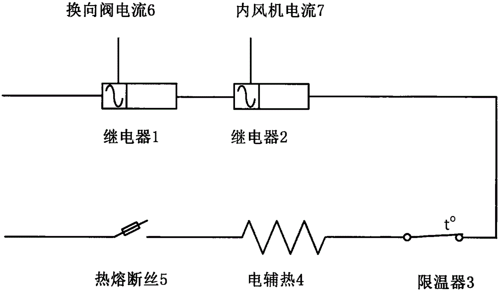 Old-fashioned air conditioner electric auxiliary heating system, control method and air conditioner comprising old-fashioned air conditioner electric auxiliary heating system