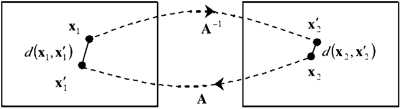 Space rope tying robot camera automatic motion detection and compensation method