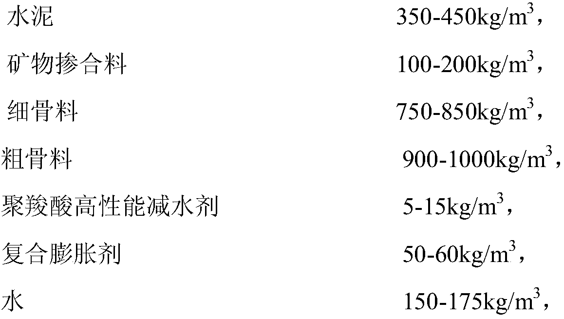 Self-compacting non-contract concrete used in large-span CFST (Concrete Filled Steel Tube) arch bridge tube