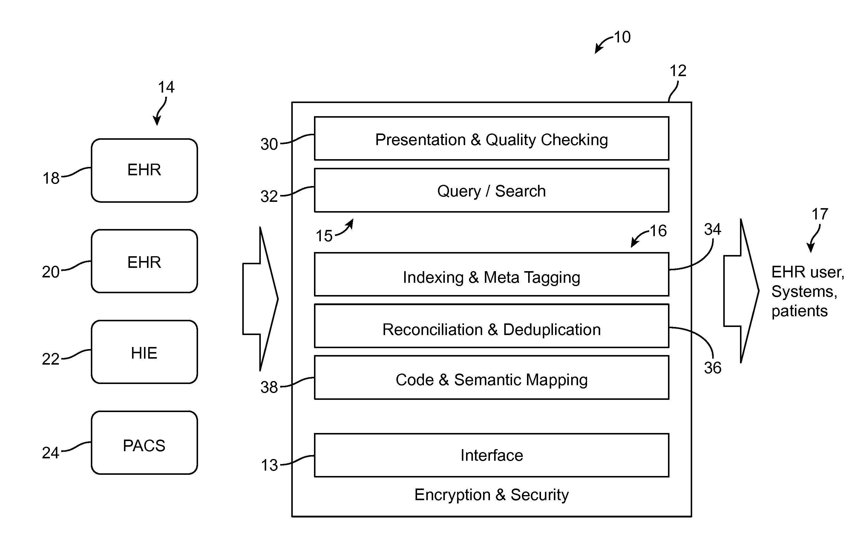 Medical information navigation engine (MINE) system