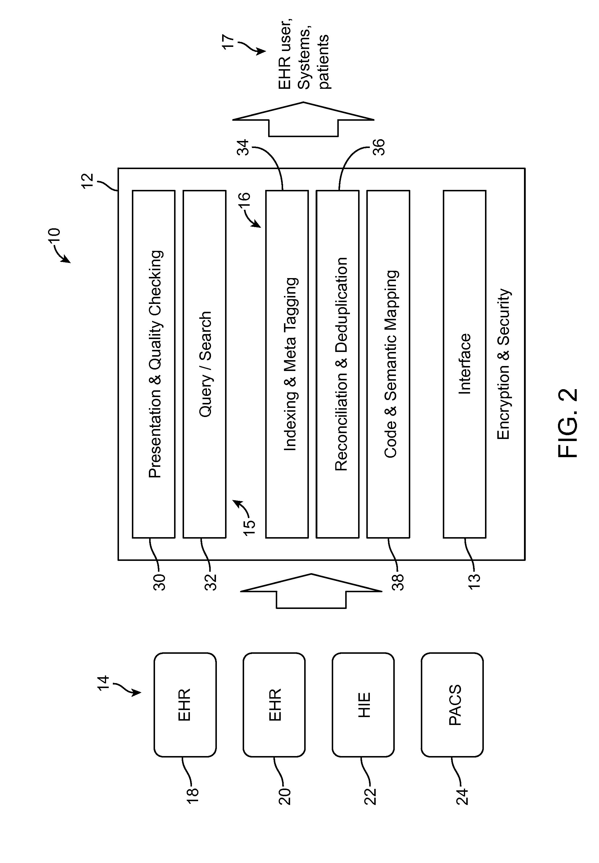 Medical information navigation engine (MINE) system