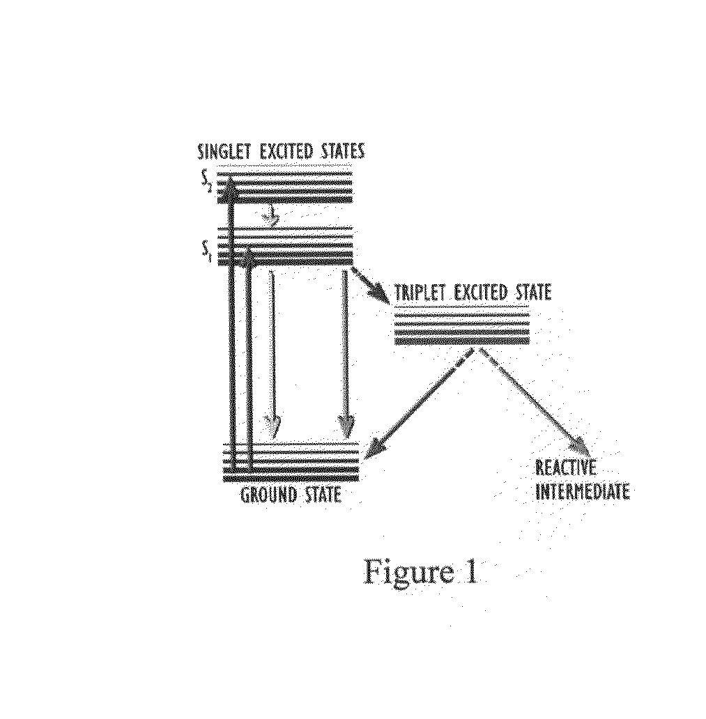 Topical compositions and methods for influencing electromagnetic radiation on cutaneous extracellular matrix protein production