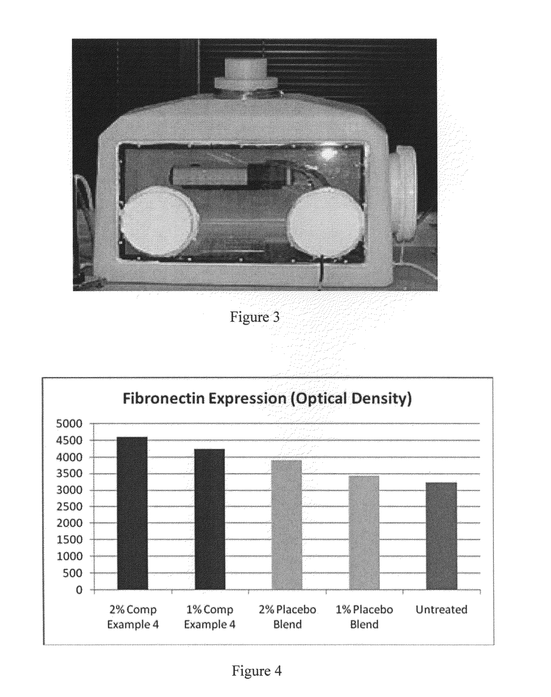 Topical compositions and methods for influencing electromagnetic radiation on cutaneous extracellular matrix protein production