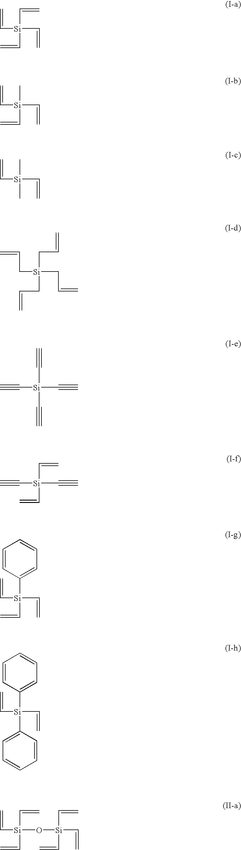 Composition, film and formation process thereof