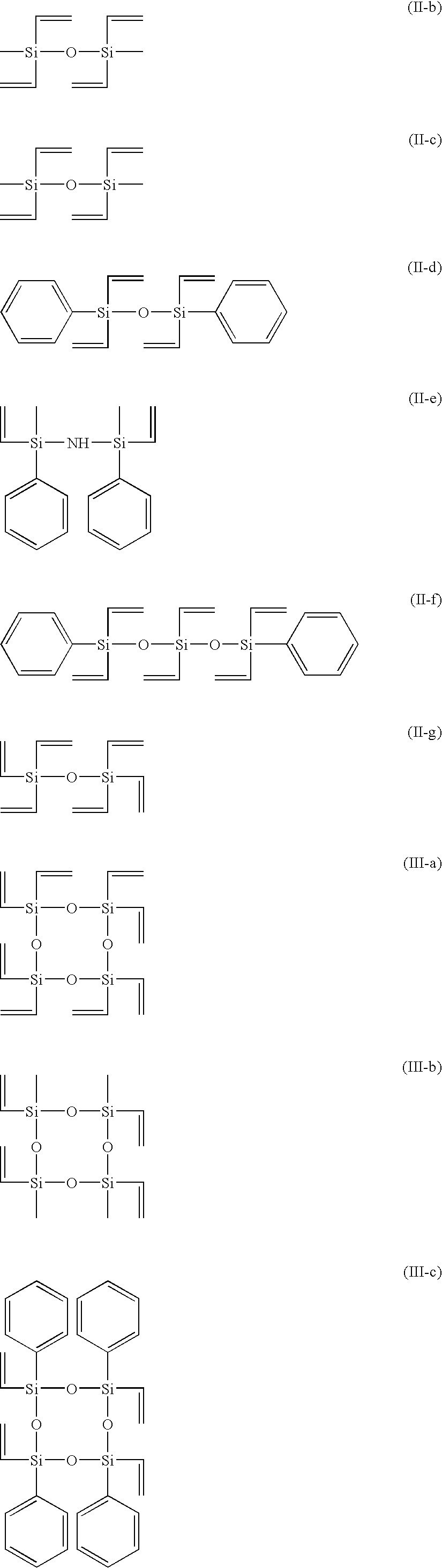 Composition, film and formation process thereof