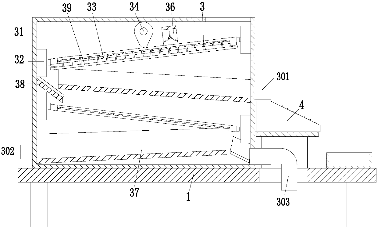 Peanut finishing classification screening machine and screening method thereof