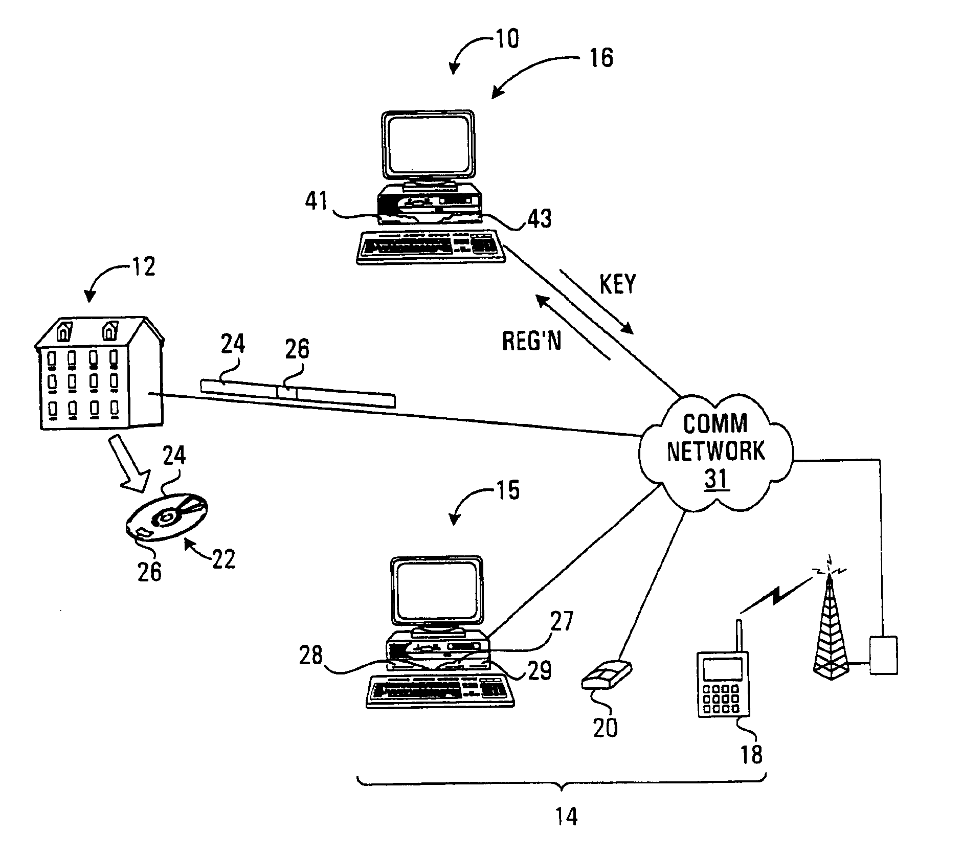 Methods, systems, signals and media for encouraging users of computer readable content to register