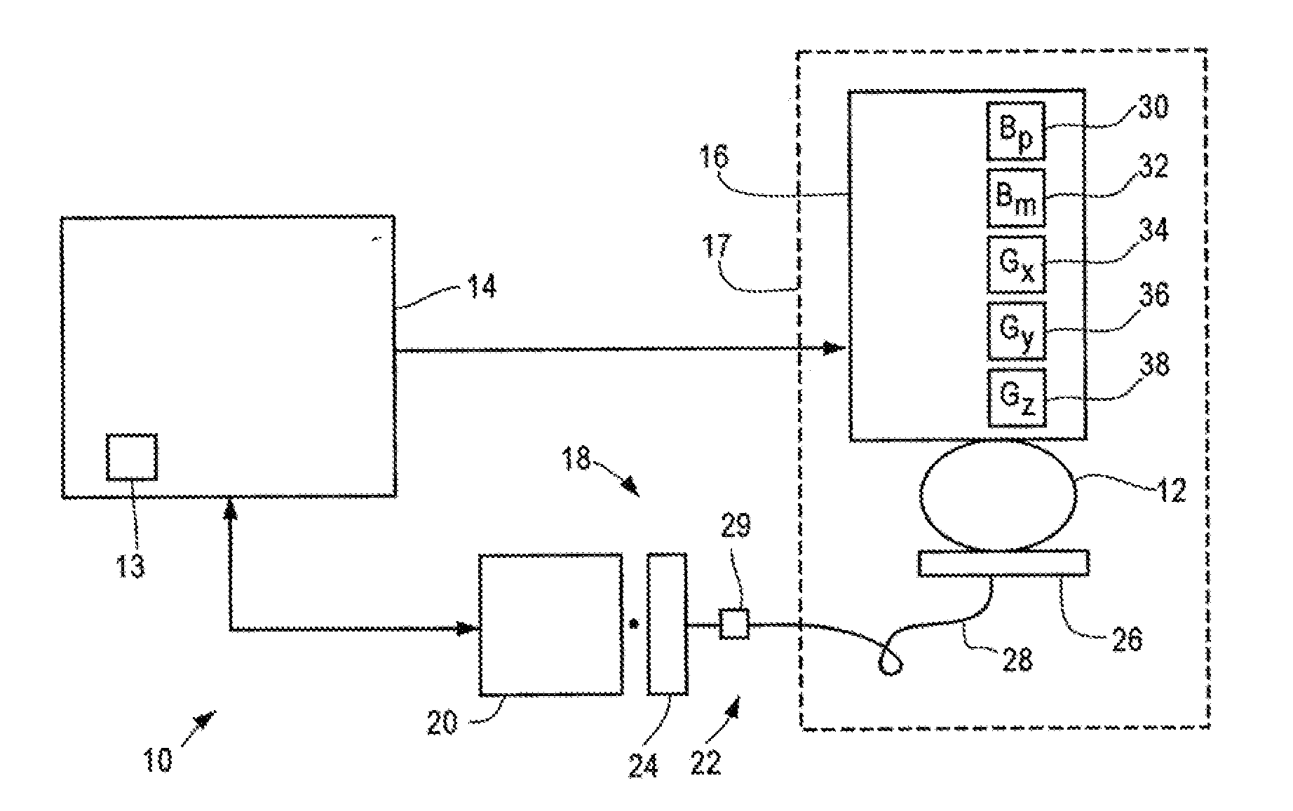 Method of performing MRI with an atomic magnetometer