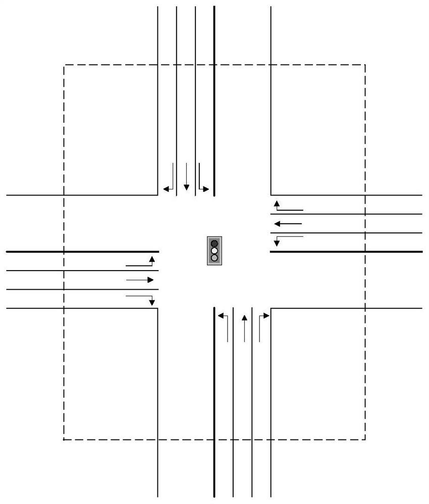 Automatic driving vehicle trajectory planning method in mixed traffic flow environment