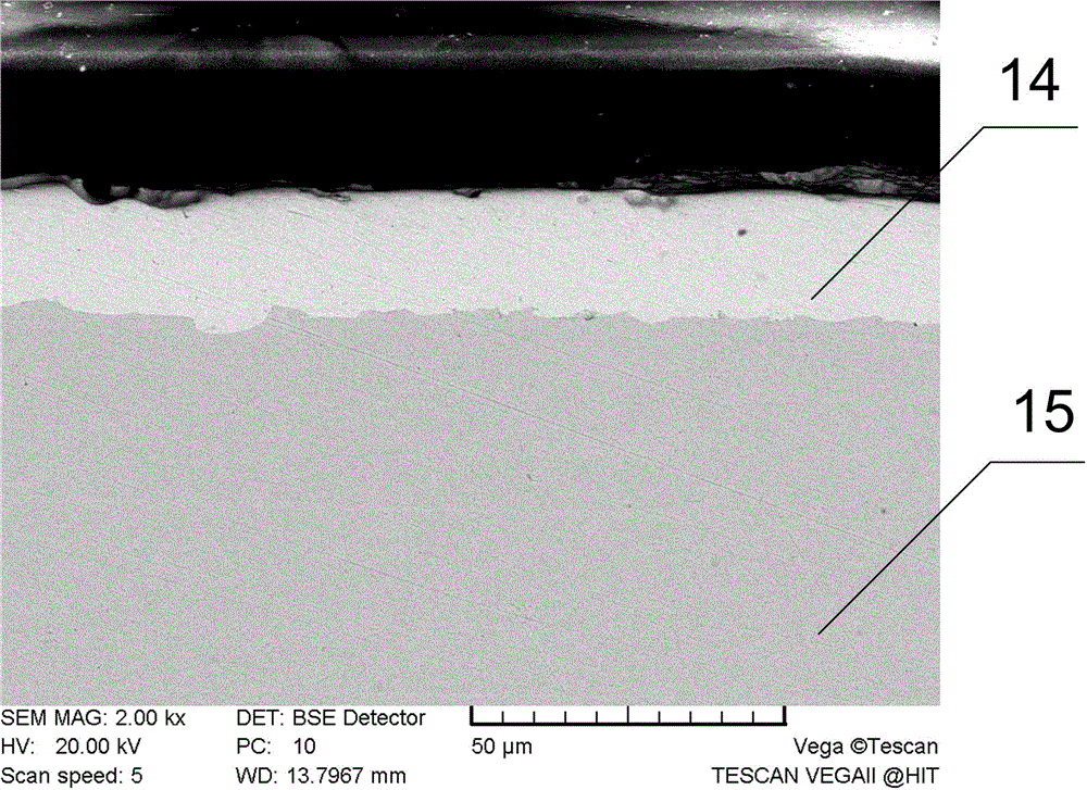 Plating assisting regulation type magnesium and steel dissimilar metal laser welding-brazing method