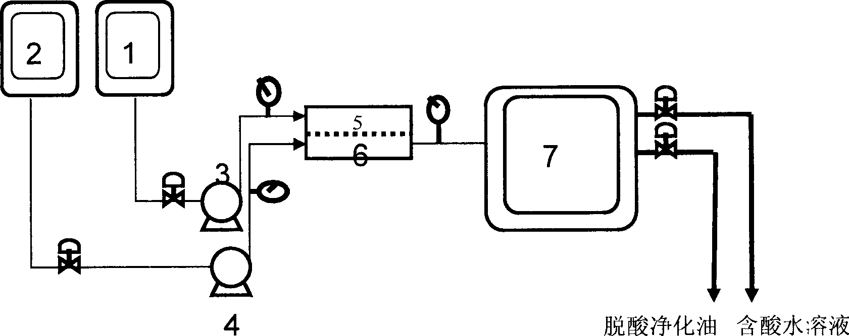 Method for removing petroleum acid in hydrocarbon oil by using membrane dispersion extractor