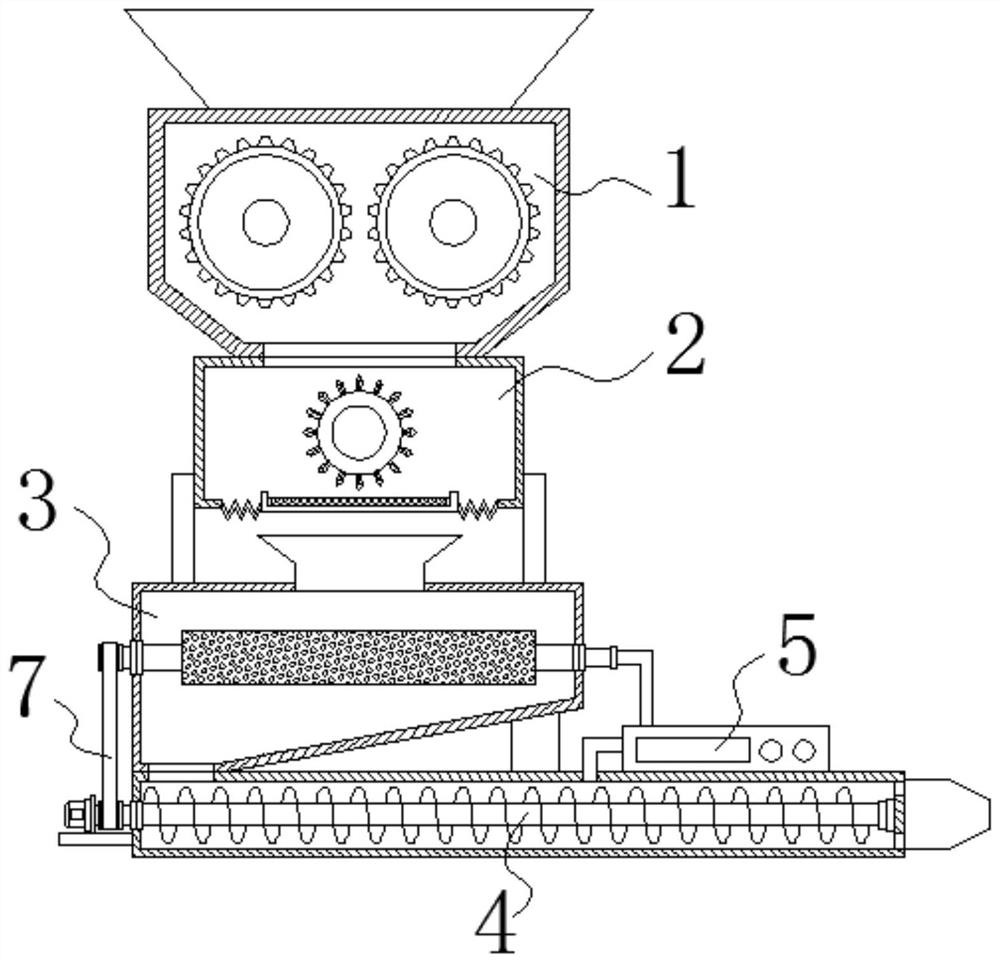 Waste treatment device for 3D printer