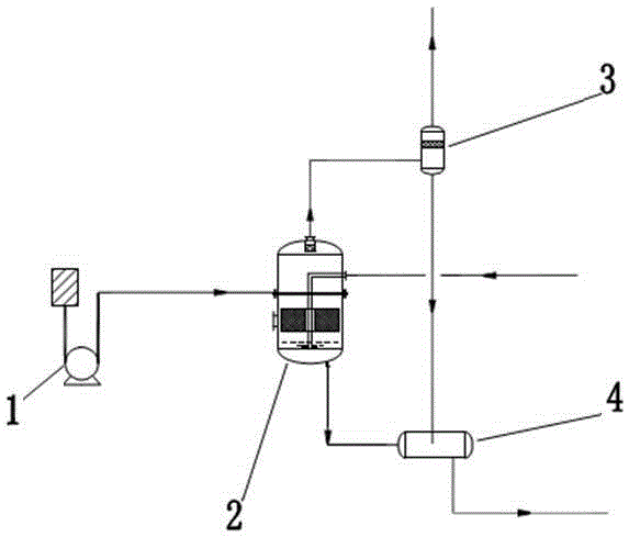 Supergravity pressurization oxidation regeneration method of wet oxidation desulfurization process, and special equipment thereof