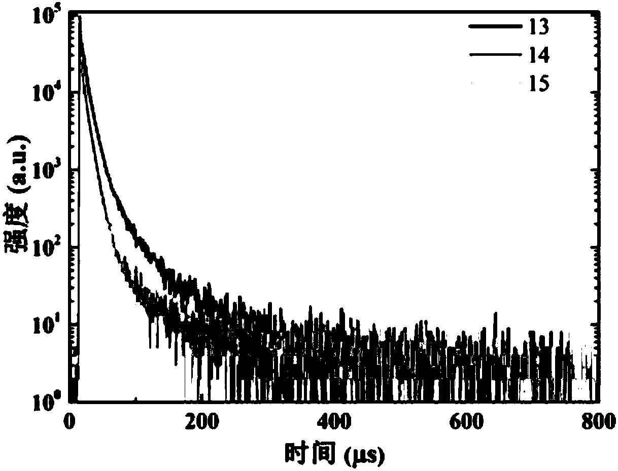 Terpyridine derivative and preparation method and application thereof as well as device