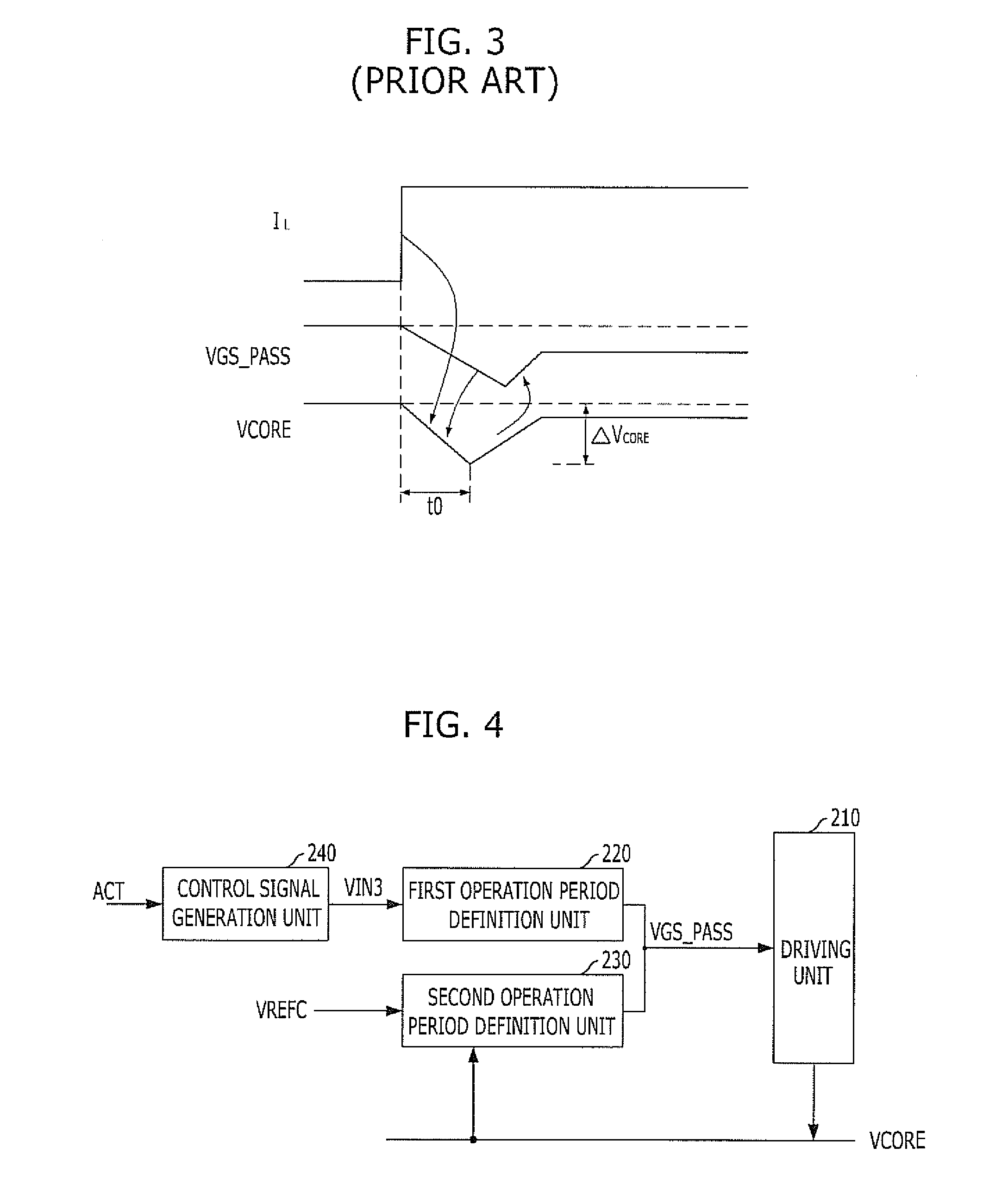 Semiconductor integrated circuit and method of operating the same