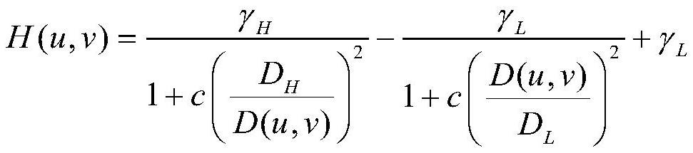 Screen image processing method