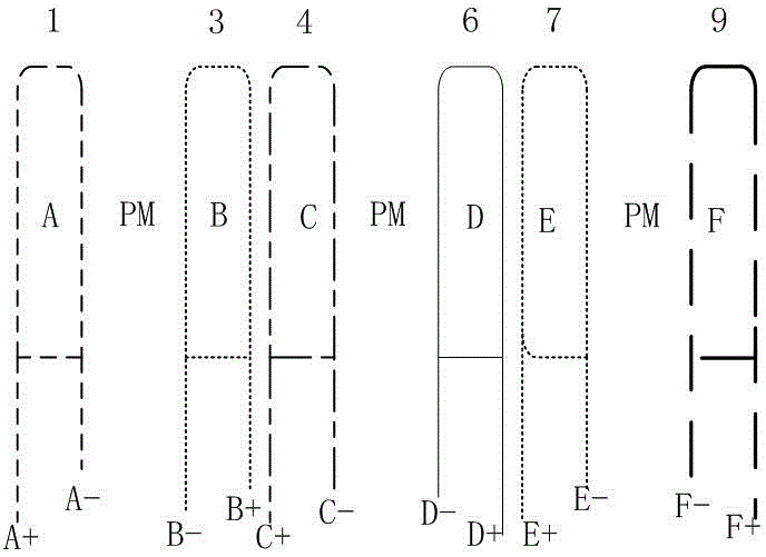 High-reliability six-phase isolated permanent magnet motor for start-stop system