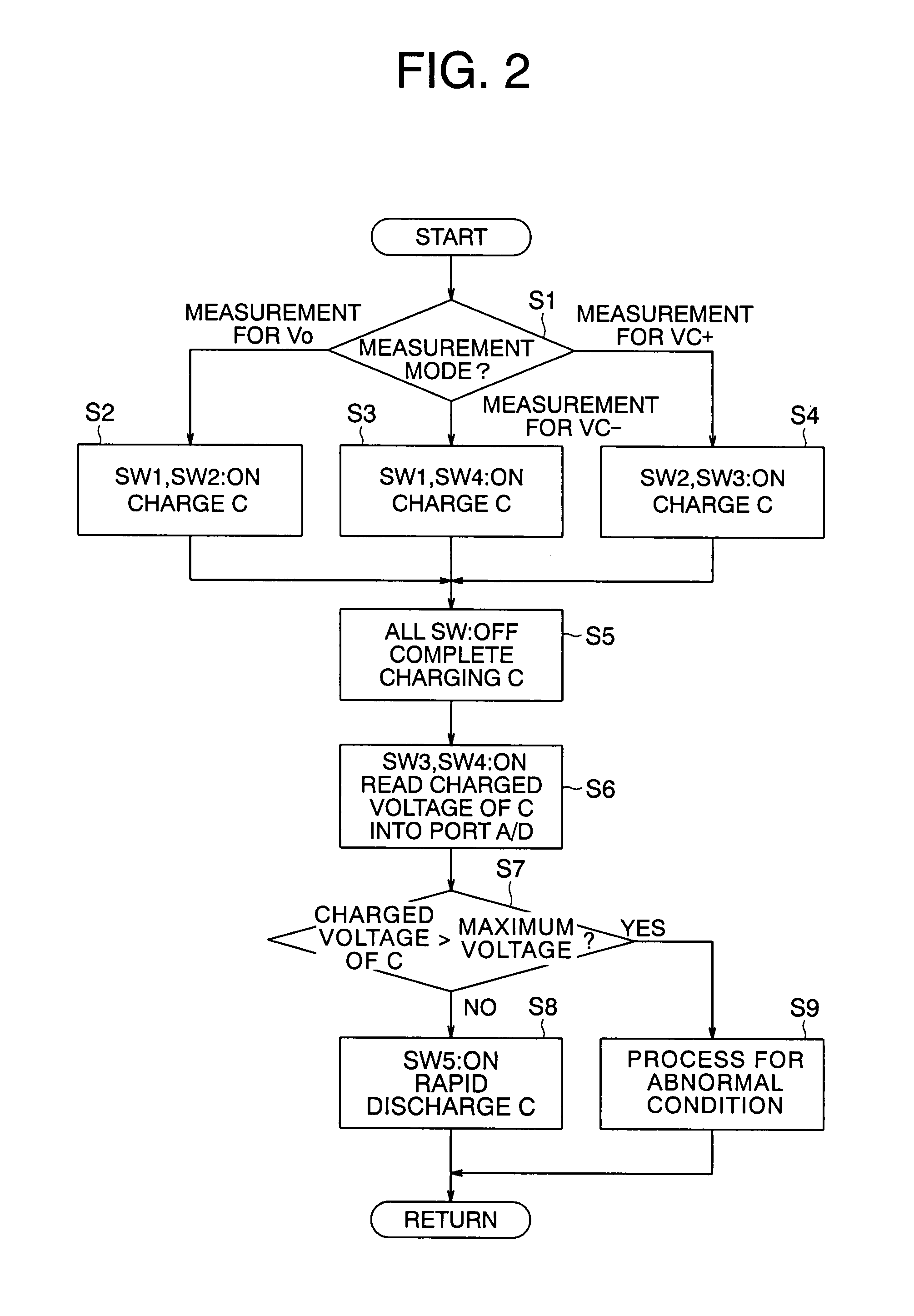 Voltage detecting apparatus