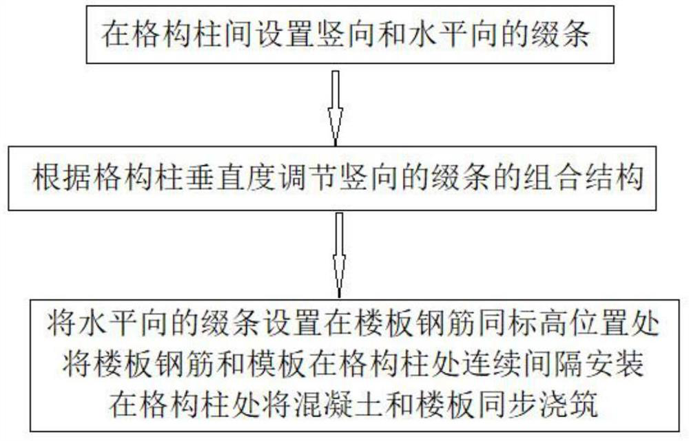 High-pile cap tower footing reinforcing construction method capable of increasing reliability and reinforcing structure thereof