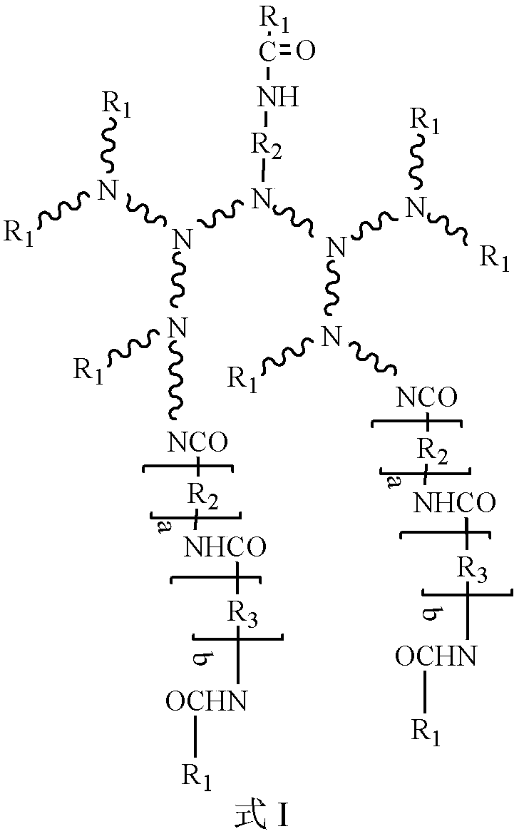 Washing-endurance and water-repelling synergist as well as preparation method and application thereof