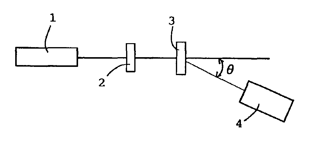 Anti-glare film, and optical member and liquid crystal display apparatus using the same