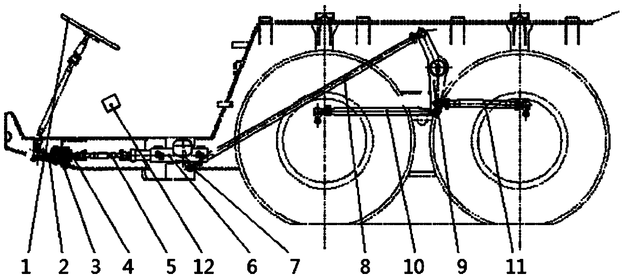 Active steering systems and hoisting machines for hoisting machines