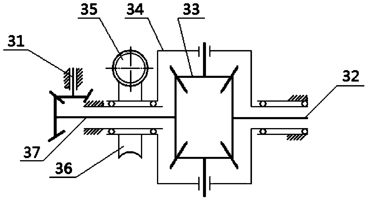 Active steering systems and hoisting machines for hoisting machines