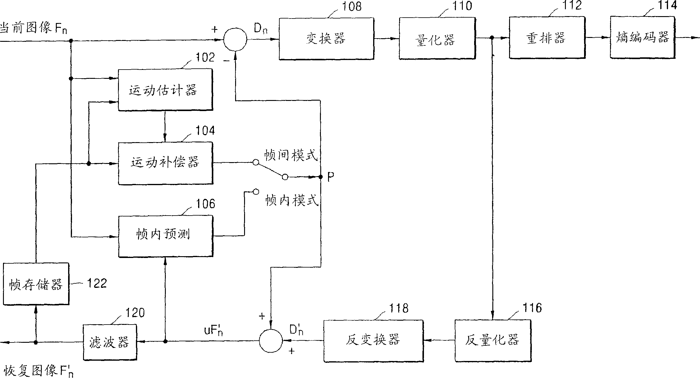 Method, medium, and filter removing a blocking effect