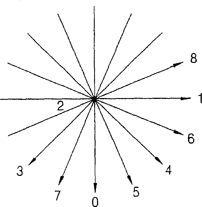 Method, medium, and filter removing a blocking effect