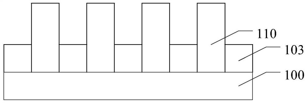 Fin transistor and method of forming the same