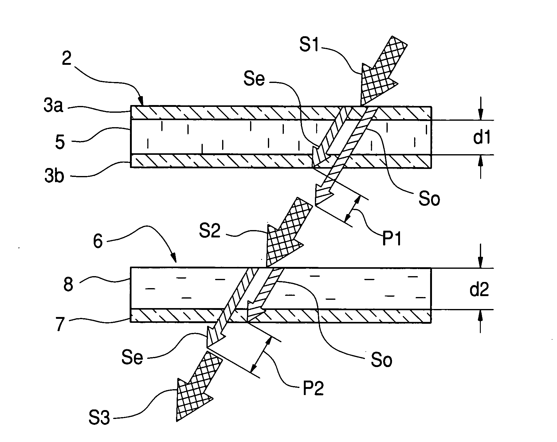 Retardation compensation system and liquid crystal projector