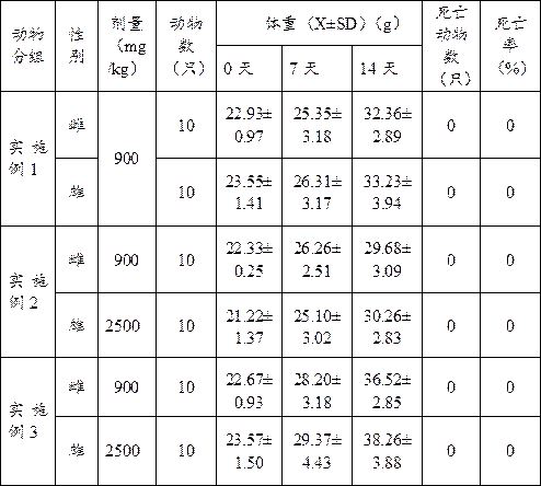 Product containing plant exosomes and capable of improving oral health