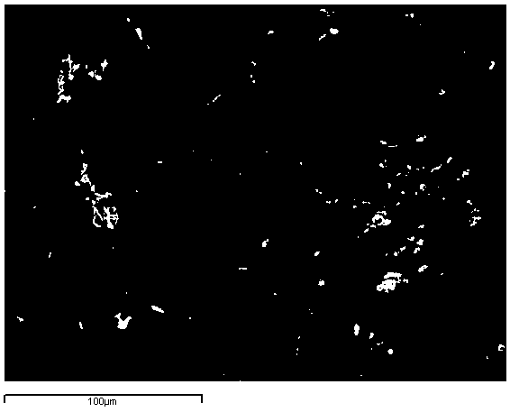 Aluminum borate whisker reinforced zinc-based alloy composite material and preparation method thereof