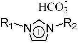 Method used for preparing dimethyl carbonate via direct reaction of carbon dioxide with methanol