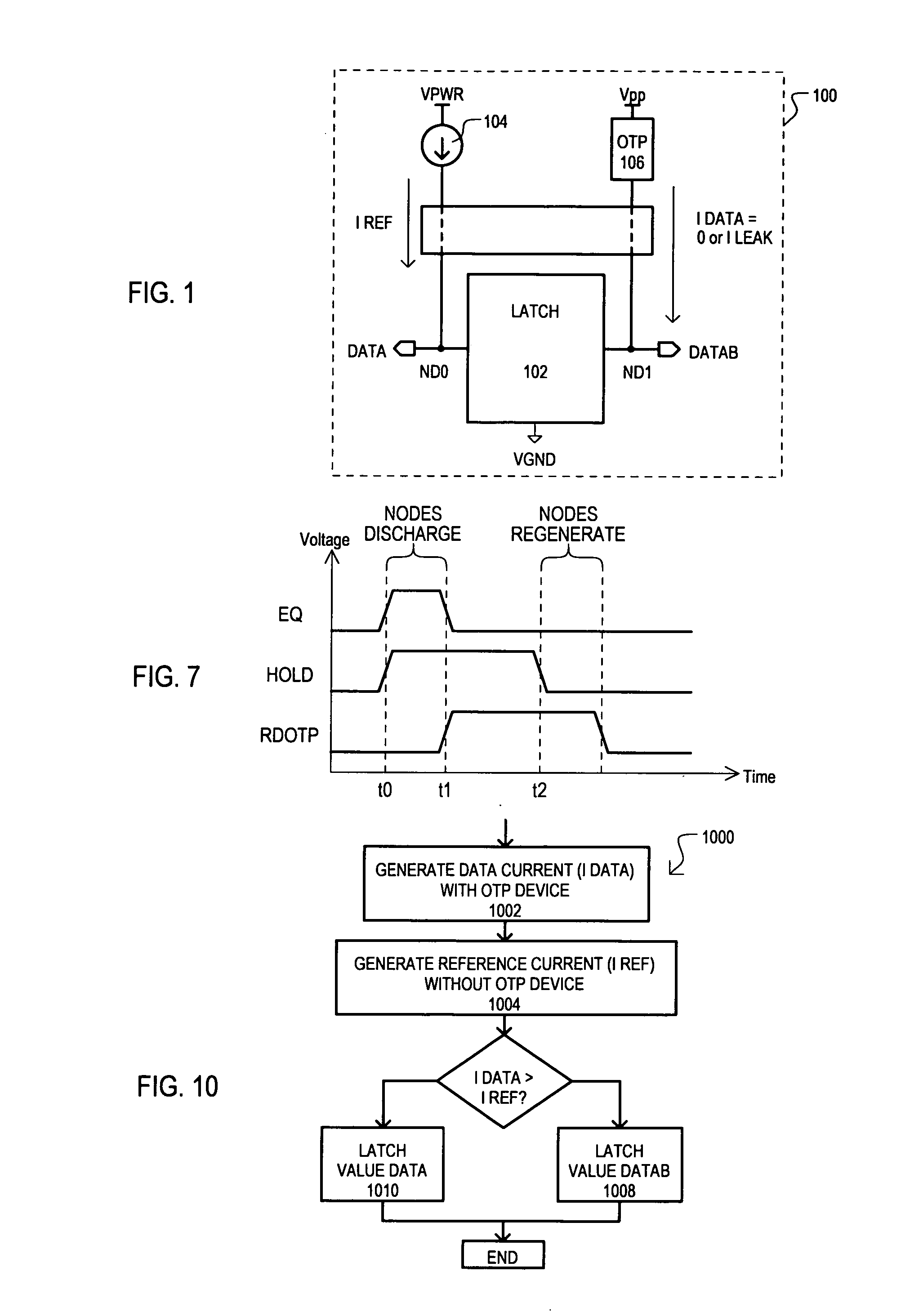 One time programmable latch and method