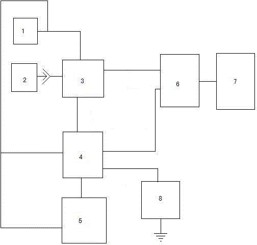 Early-warning type antitheft safety door capable of being automatically opened or closed