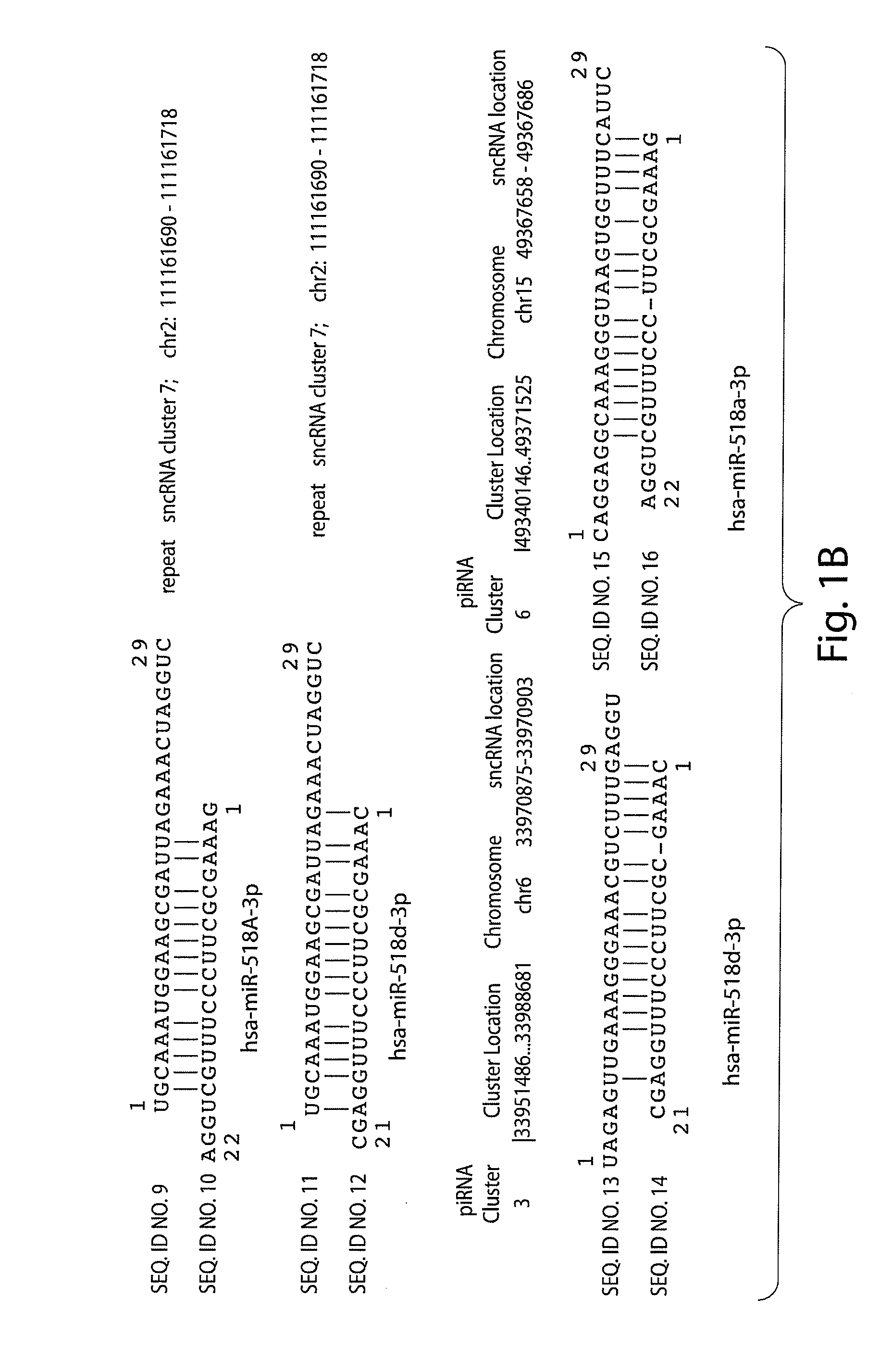 Methods for Disease Therapy