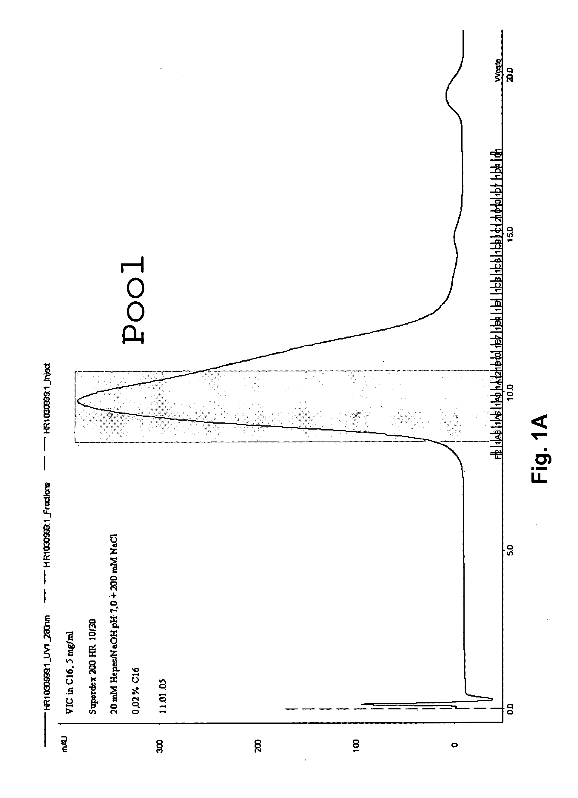 Refolding of membrane proteins