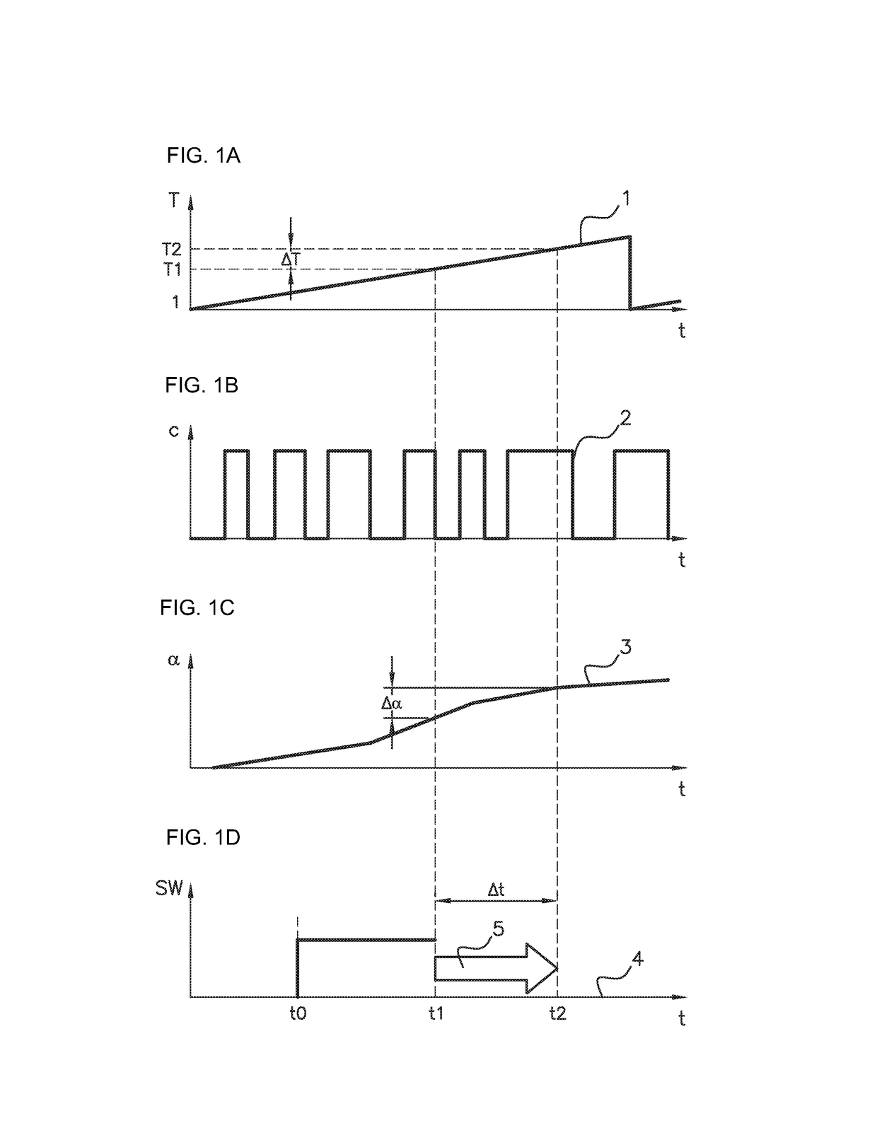 Sensor for measuring angular position, and measurement compensation method