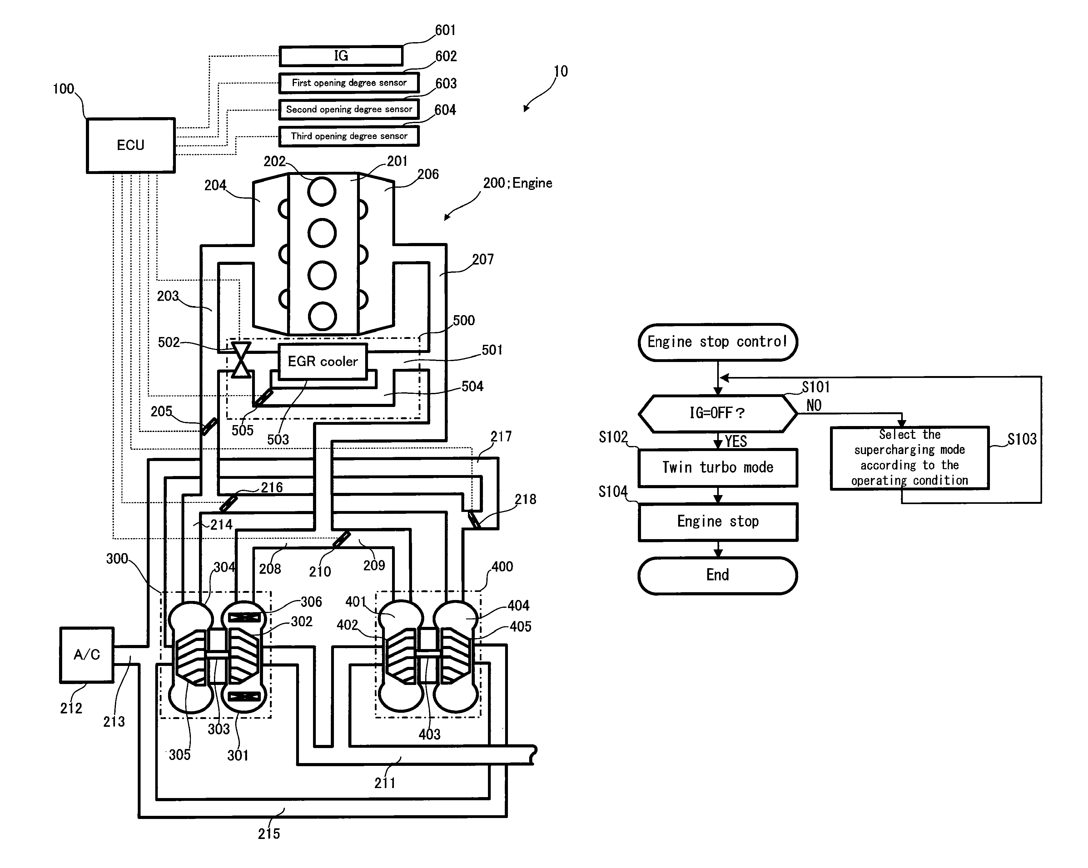 Control apparatus of vehicle