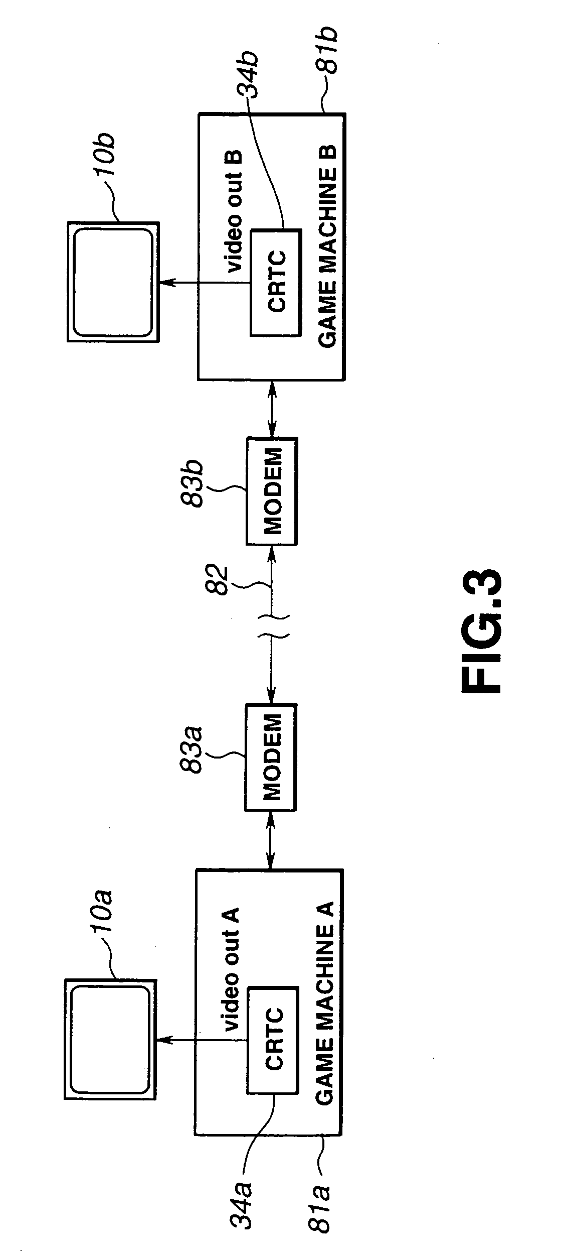 Entertainment system, picture display apparatus, information processing apparatus and synchronization control method