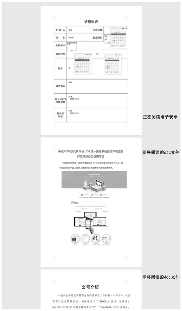 Method for merging and displaying electronic form and OFD format file and generating catalogue