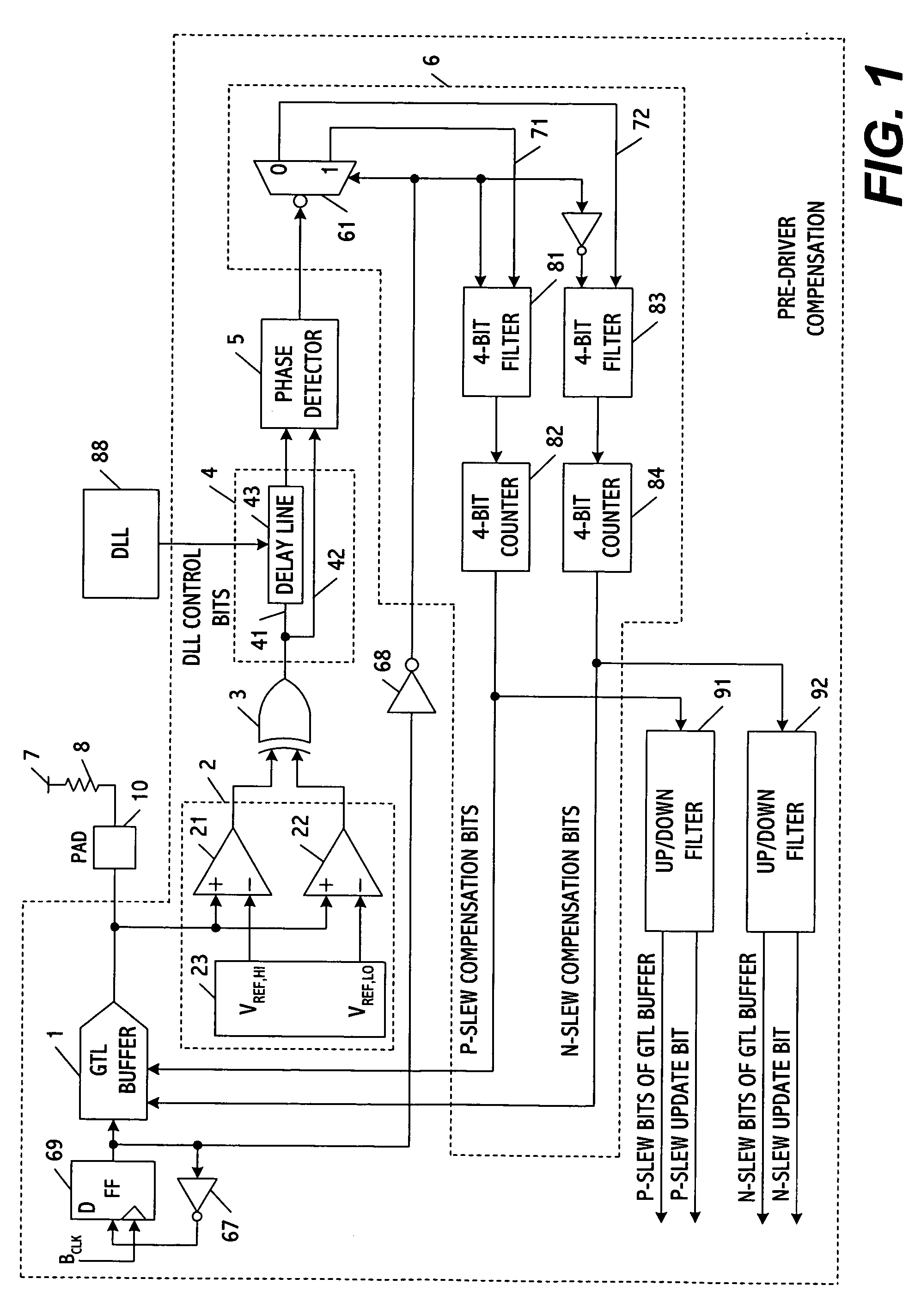 Closed-loop independent DLL-controlled rise/fall time control circuit