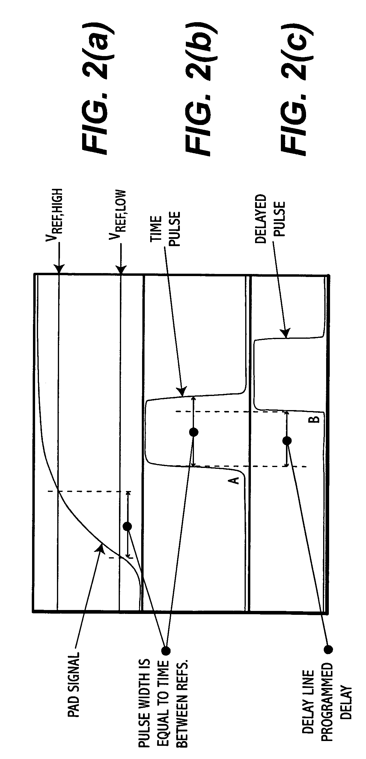 Closed-loop independent DLL-controlled rise/fall time control circuit