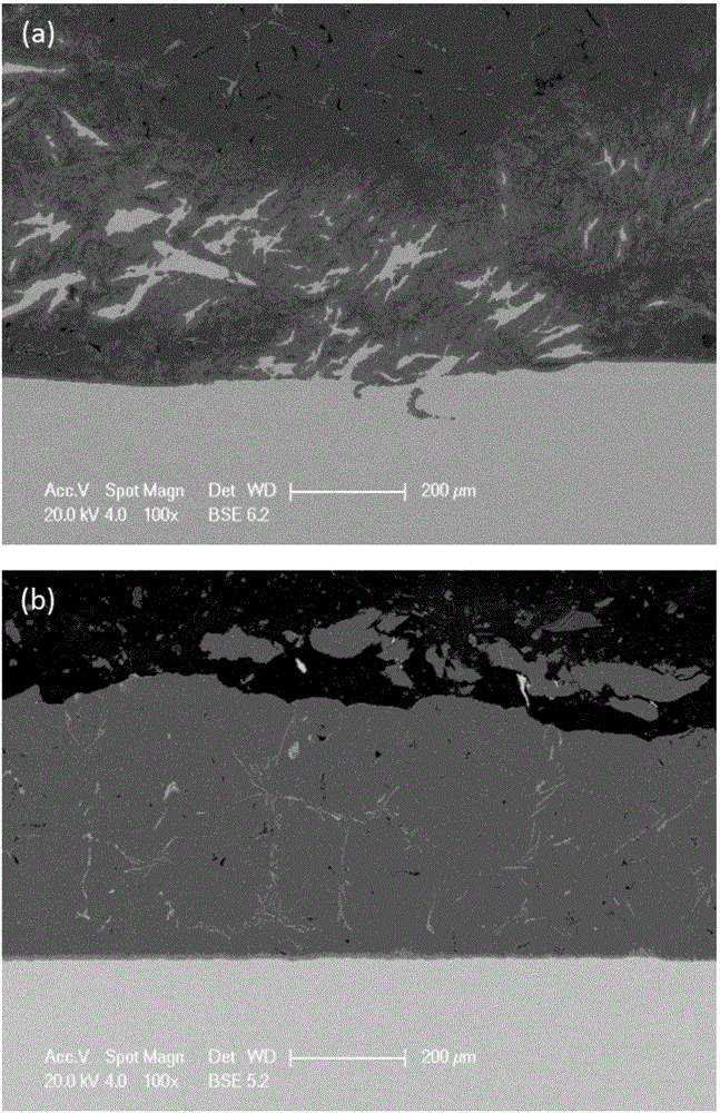 Preparation method for liquid aluminizing composite coating on surface of titanium alloy