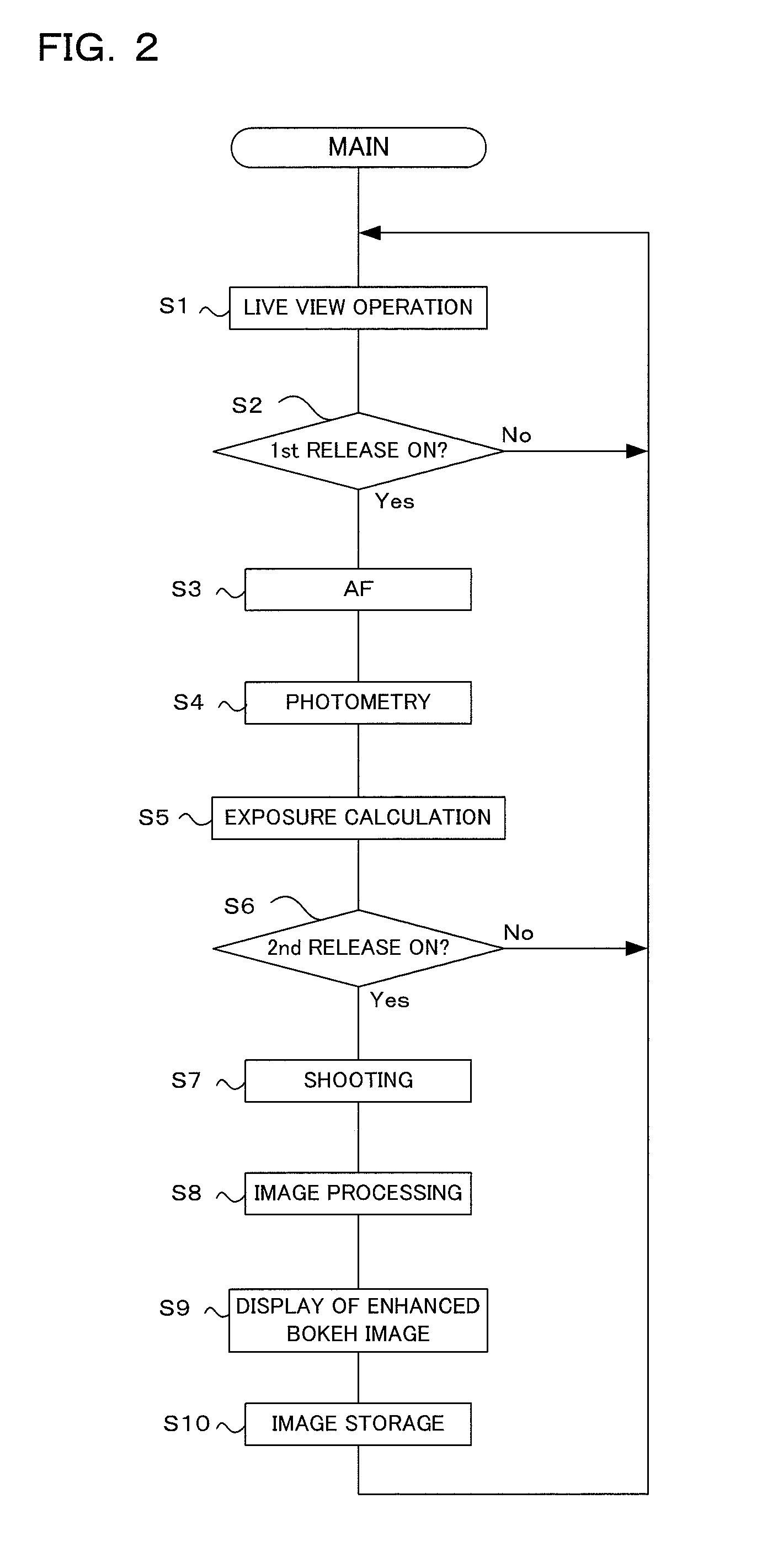 Imaging device and imaging device control method