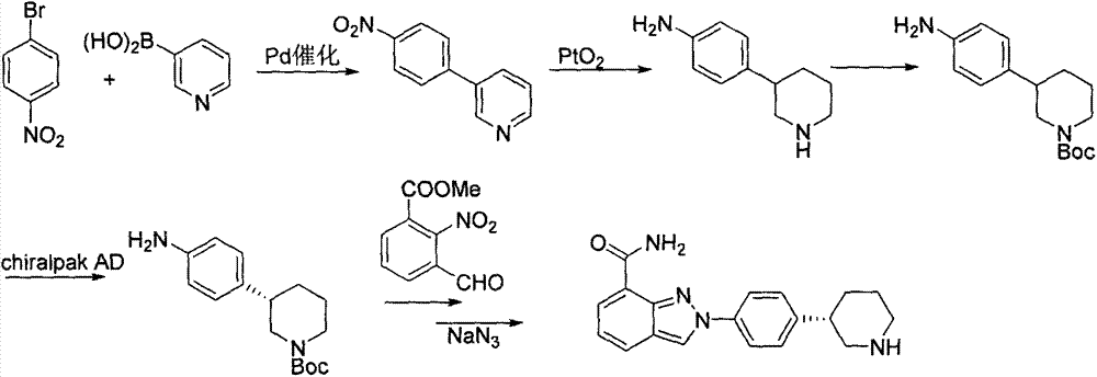 Preparation method of chiral intermediate of niraparib