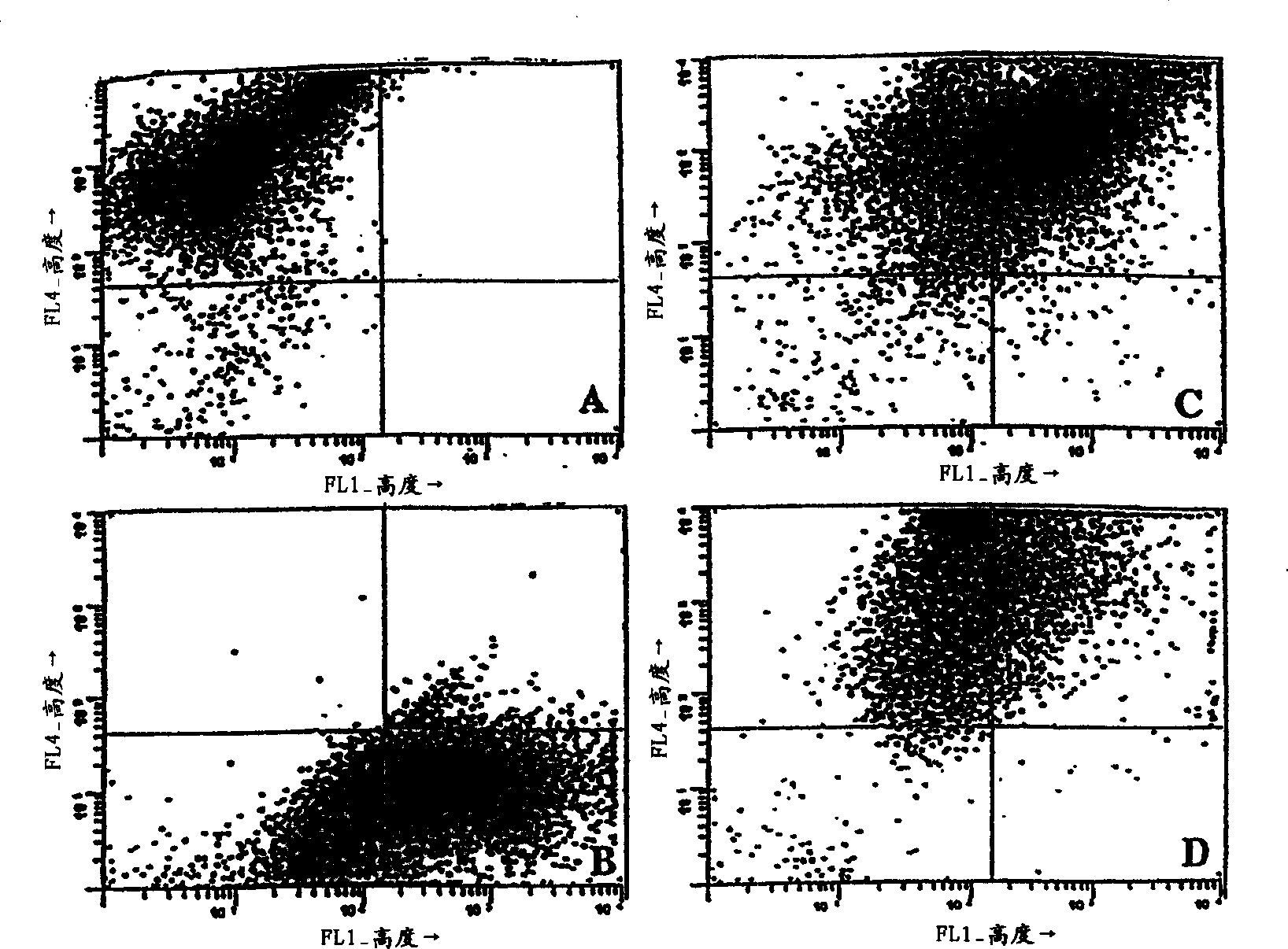 i(in Vitro) induction of antigen-specific T-cells using dendritic cell-tumor cell or dendritic cell-viral cell derived immunogens