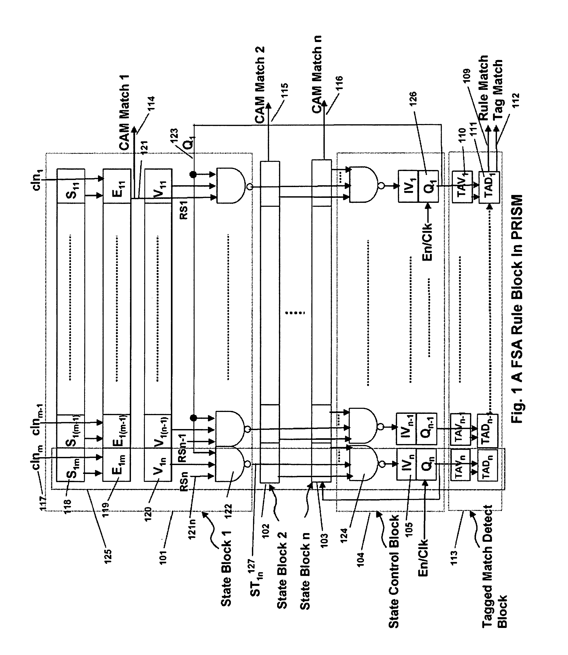 Complex Symbol Evaluation for Programmable Intelligent Search Memory