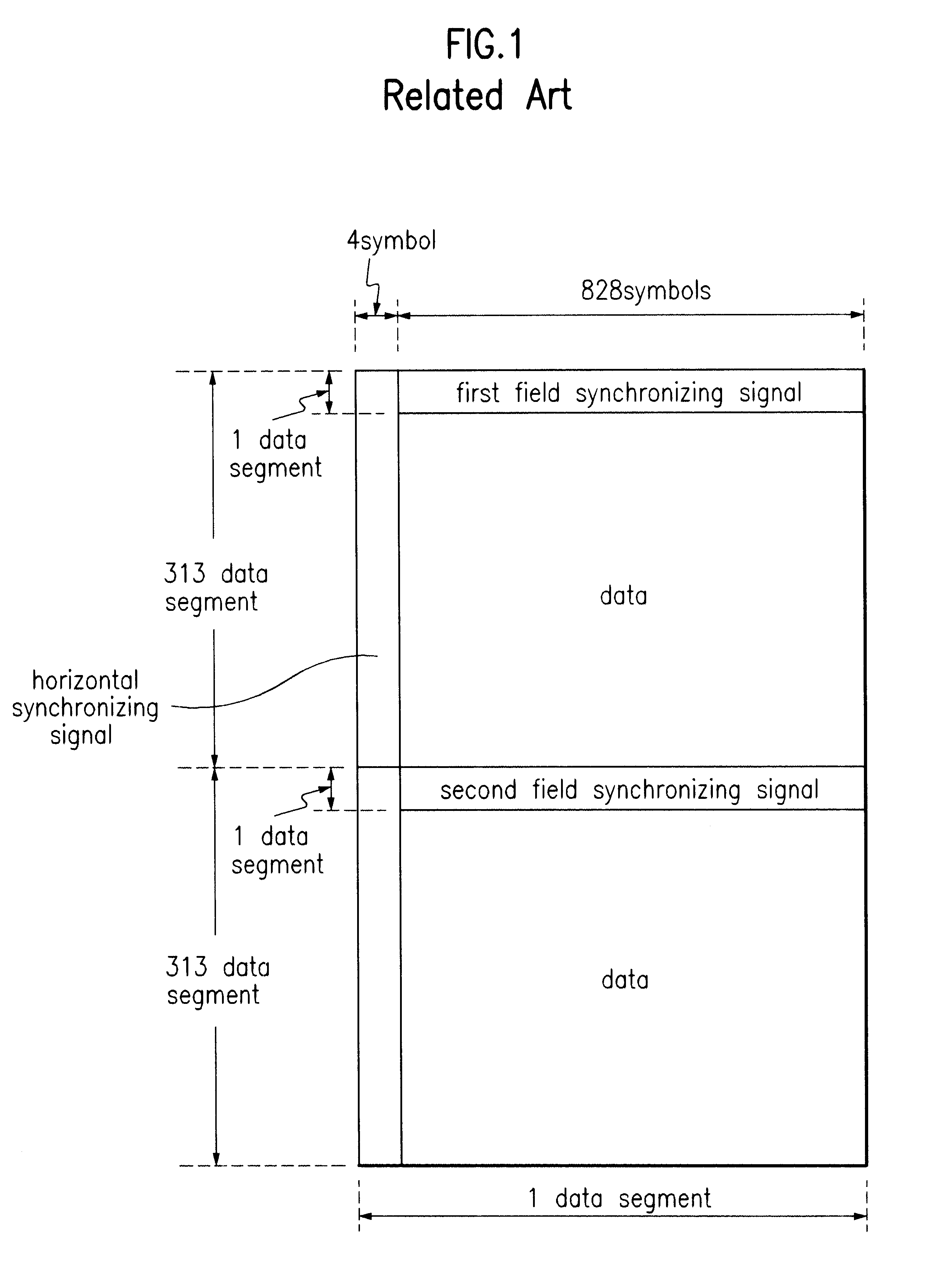 Timing recovery device of digital TV